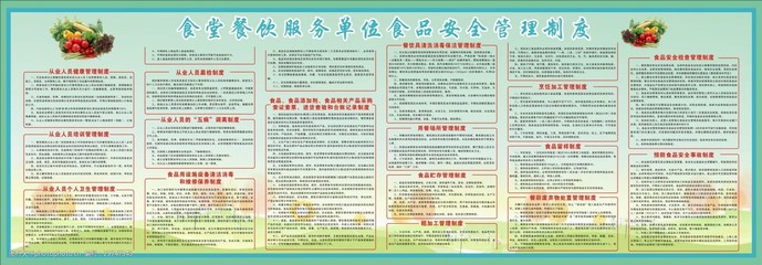 餐飲安全管理制度展板 保障食品安全，提升管理水平