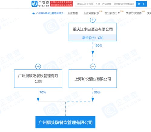 江小白關聯公司合資成立餐飲管理公司，拓展食品互聯網銷售與餐飲管理業務